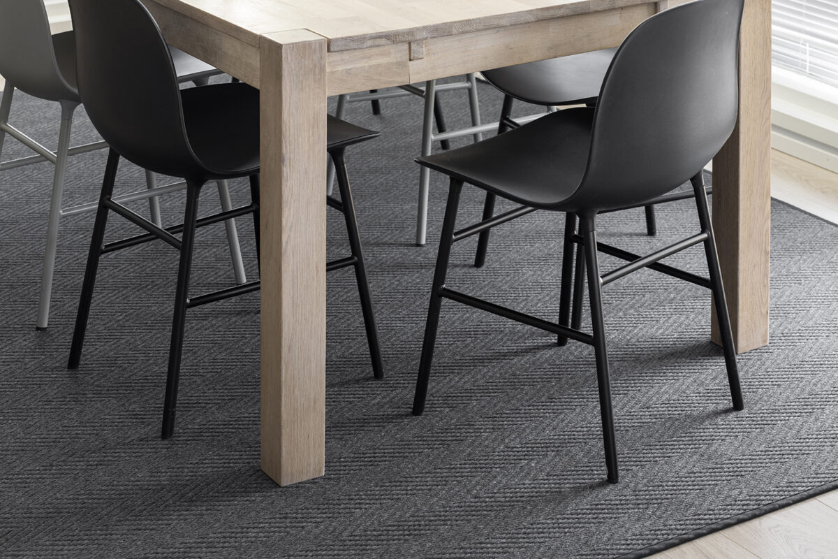 Lattialämmitys ja keittiön matto – toimiiko yhdessä?